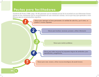 Módulo. ¿Qué son las ciencias sociales?  